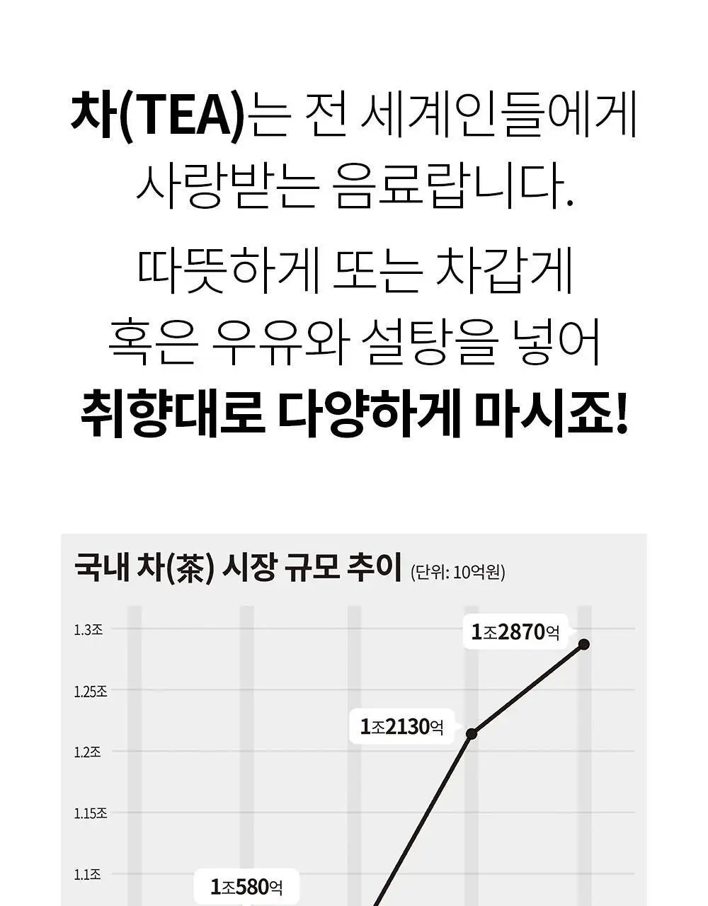 유기농 로쎄 홍차 티백 1.5g 20개입 그랜드 얼그레이 상세페이지 8