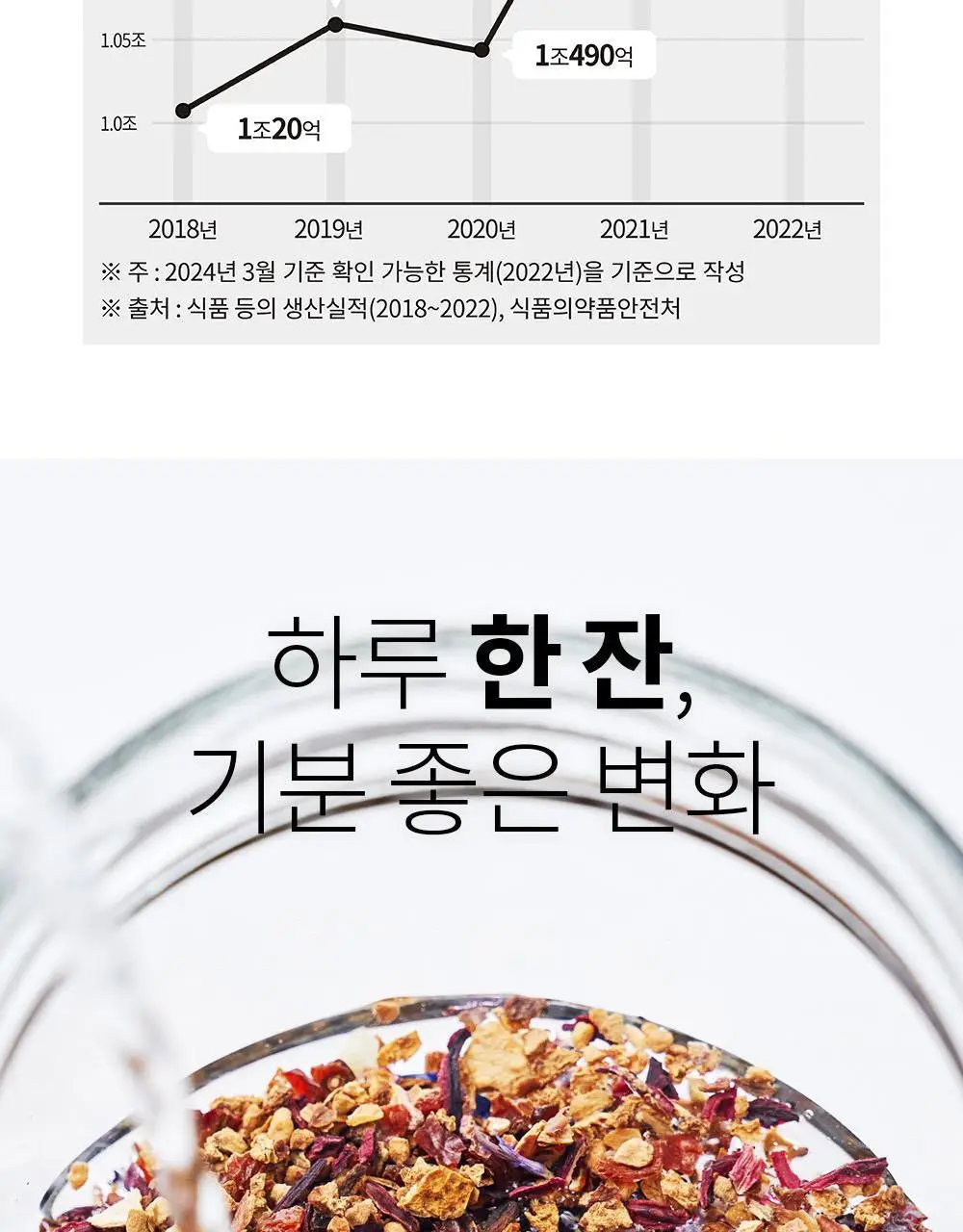 유기농 로쎄 홍차 티백 1.5g 20개입 그랜드 얼그레이 상세페이지 9