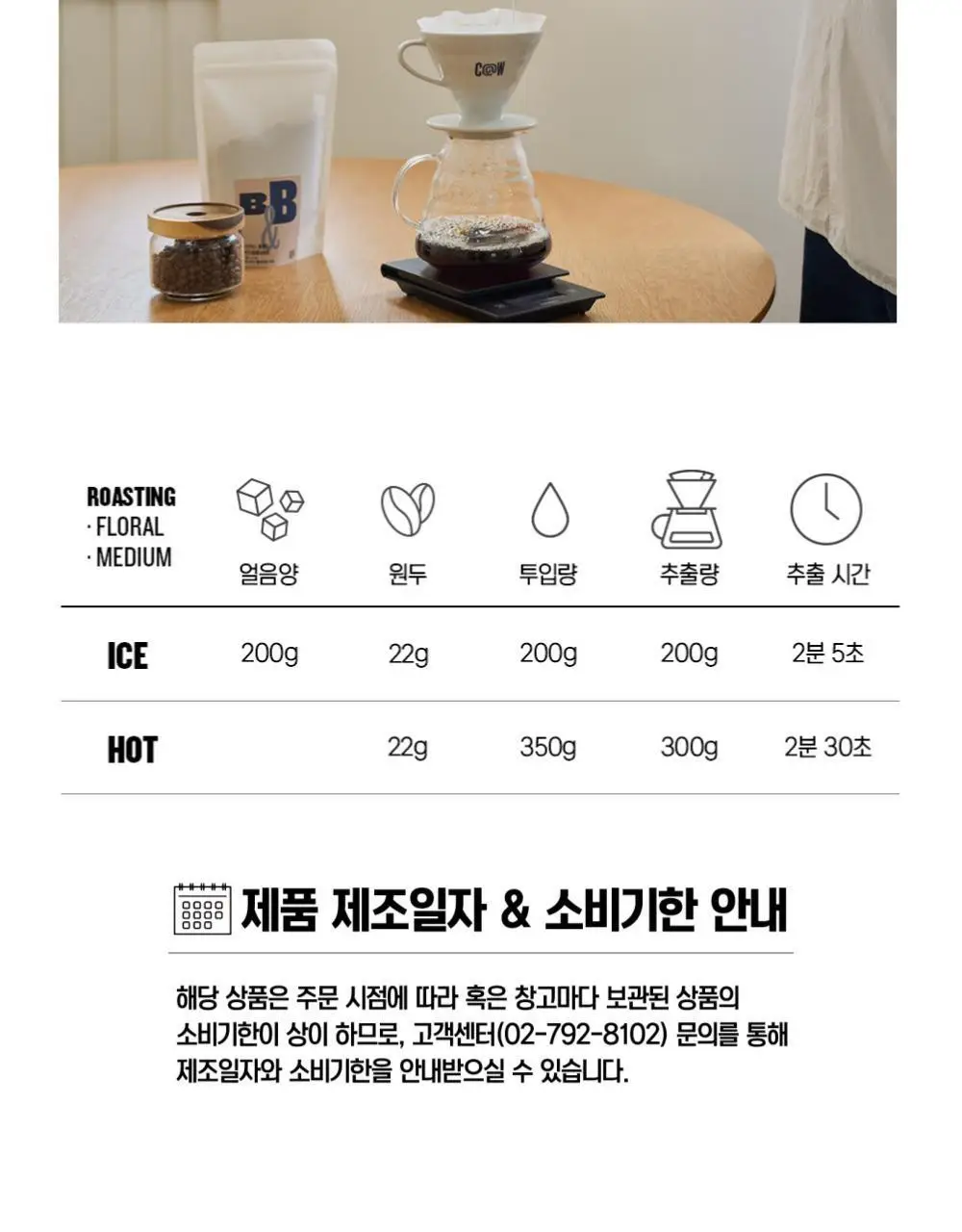 커피앳웍스 블랙앤블루 원두 2종 중 선택(100g/200g) 상세페이지 3