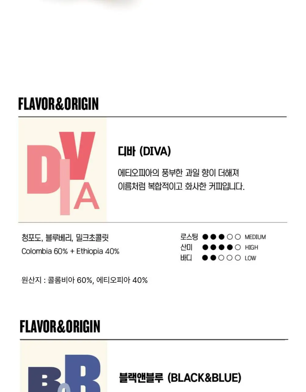 커피앳웍스 원두 2종 SET (디바&비앤비) 상세페이지 2