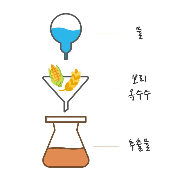 콜드티브루 찐티보리 25ml 10개입 상세페이지 25