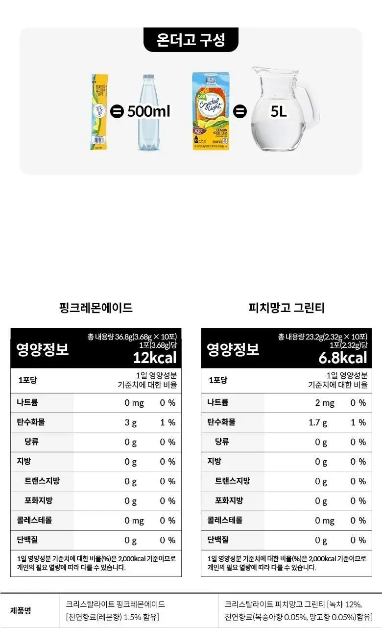 크리스탈라이트 에이드 10p 6종 택1 상세페이지 15