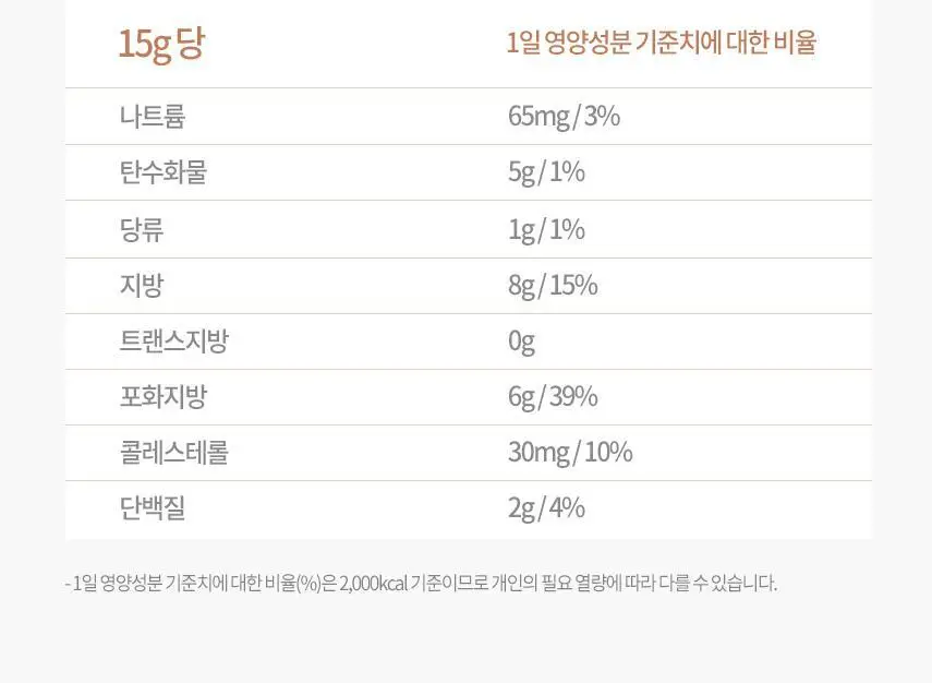 키토핏 방탄커피 디카페인 14포 상세페이지 42