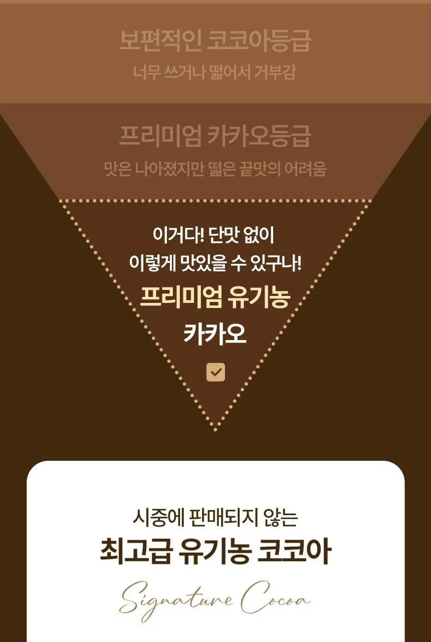 키토핏 방탄코코아 14포 상세페이지 24