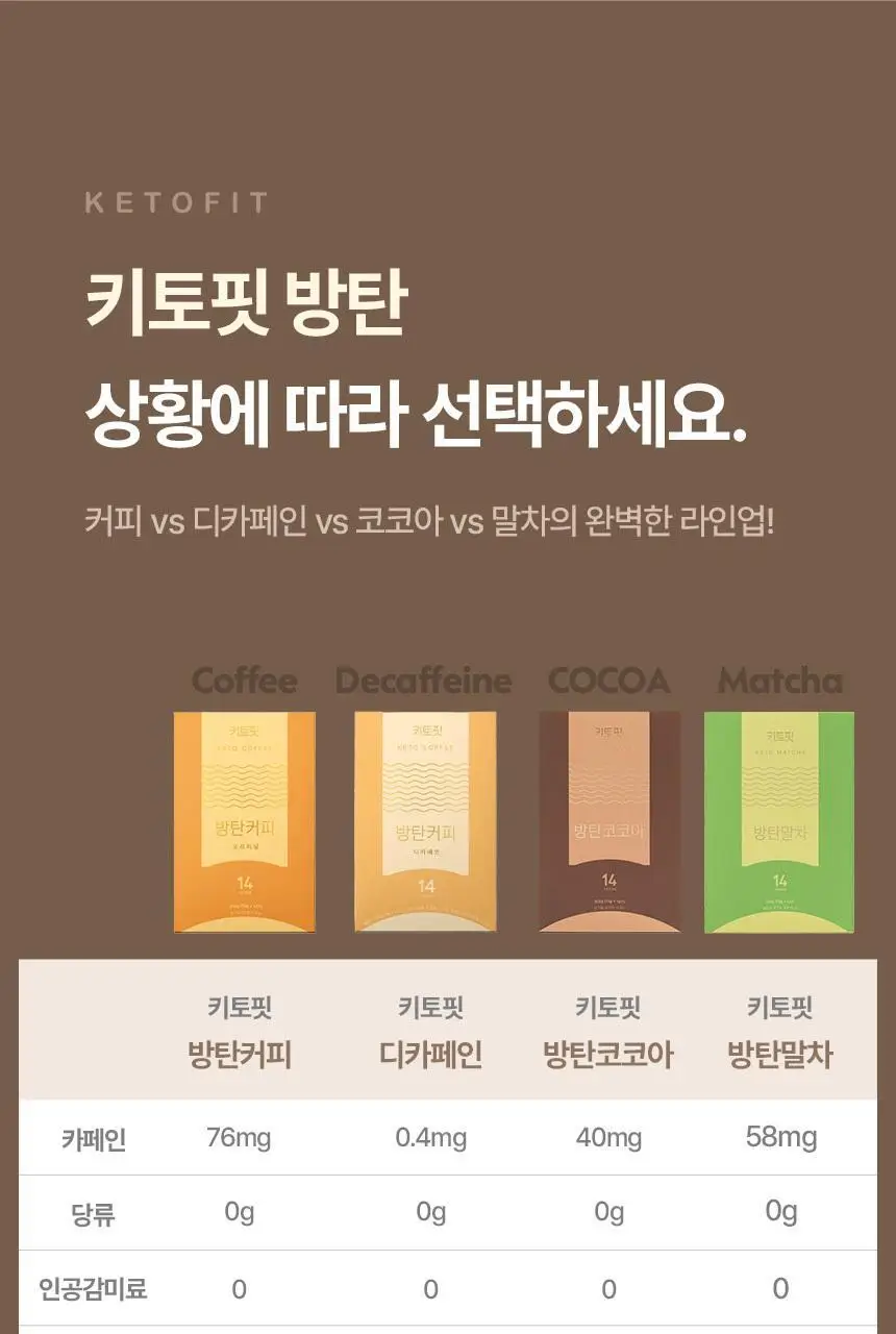 키토핏 방탄코코아 14포 상세페이지 36