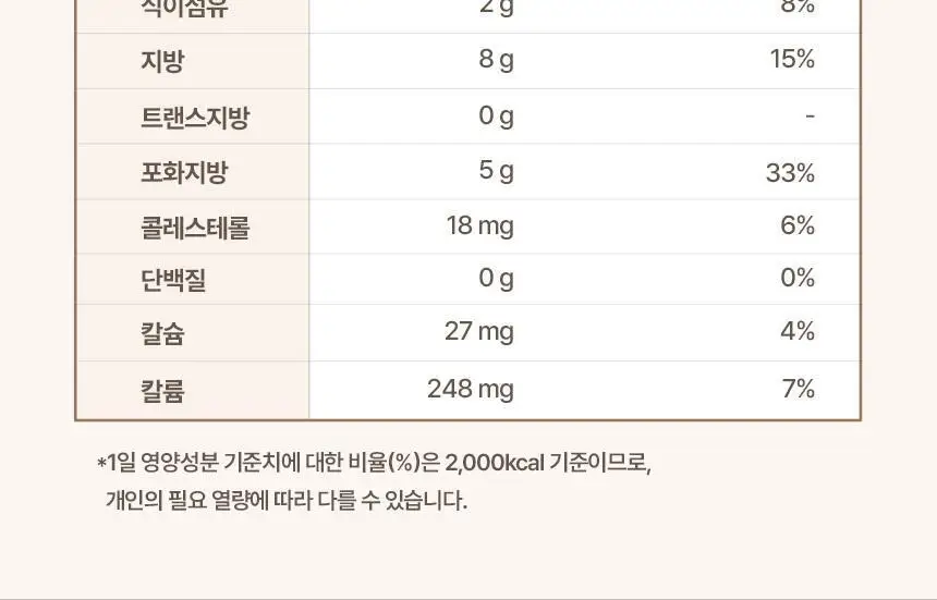 키토핏 방탄코코아 14포 상세페이지 53