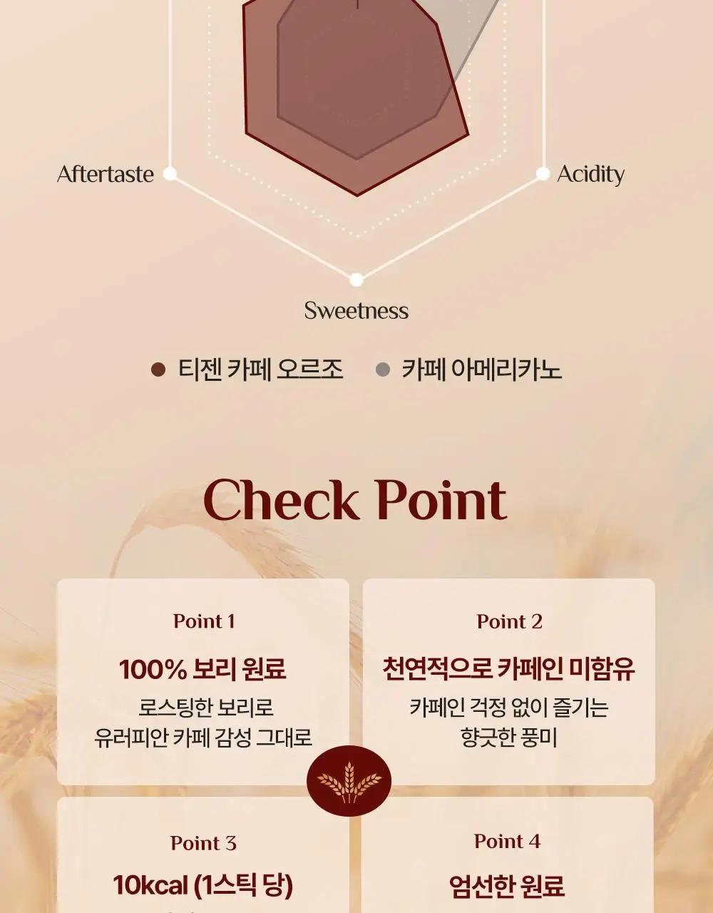티젠 카페 오르조 40ST 상세페이지 5