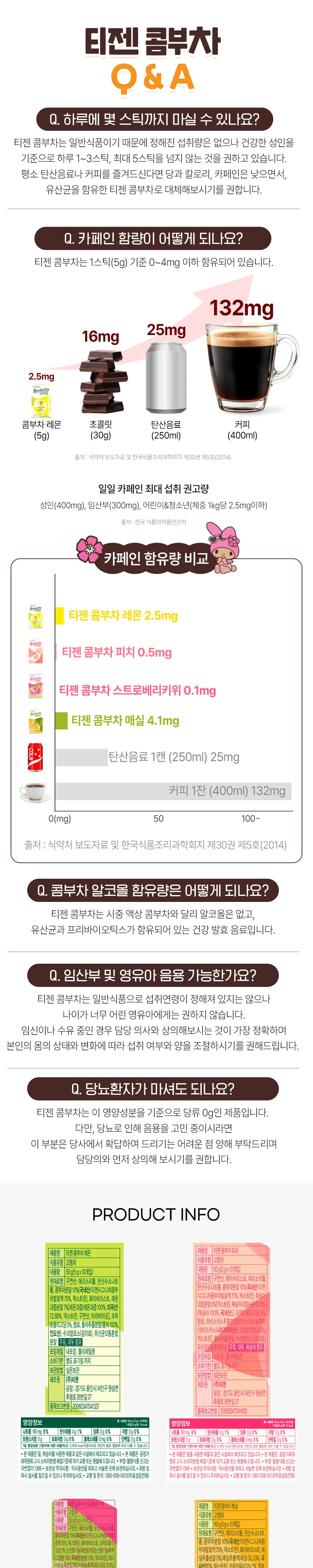 티젠 콤부차 레몬/매실/피치/스트로베리키위 10T 기획 (+티코스터) (산리오) (2507) 상세페이지 10