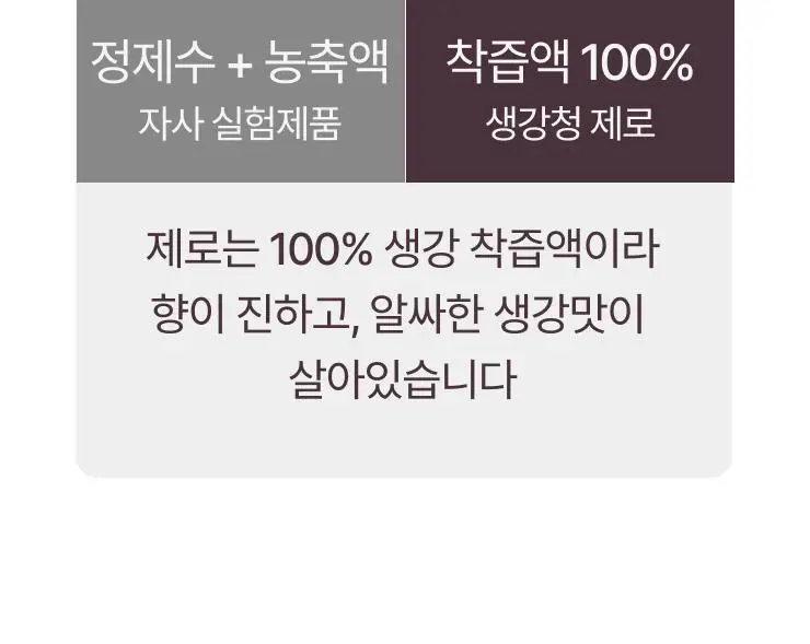 팔팔호랑이 생강청 480g 제로 상세페이지 9