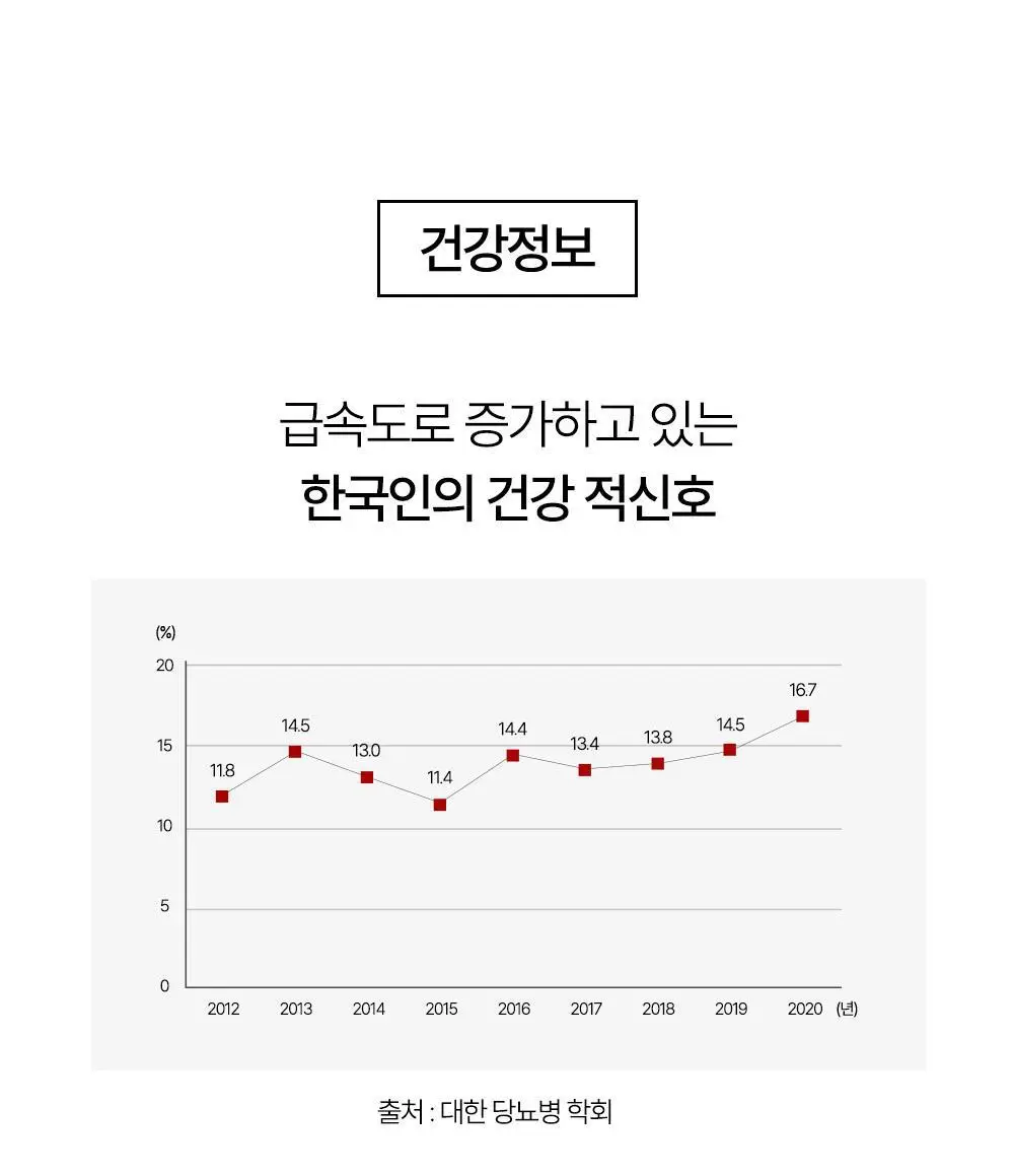 프리티 1.5g 20T 4종 택1 (호박수/유기농호박수/슈가컷팅수/컷팅샷) 상세페이지 67