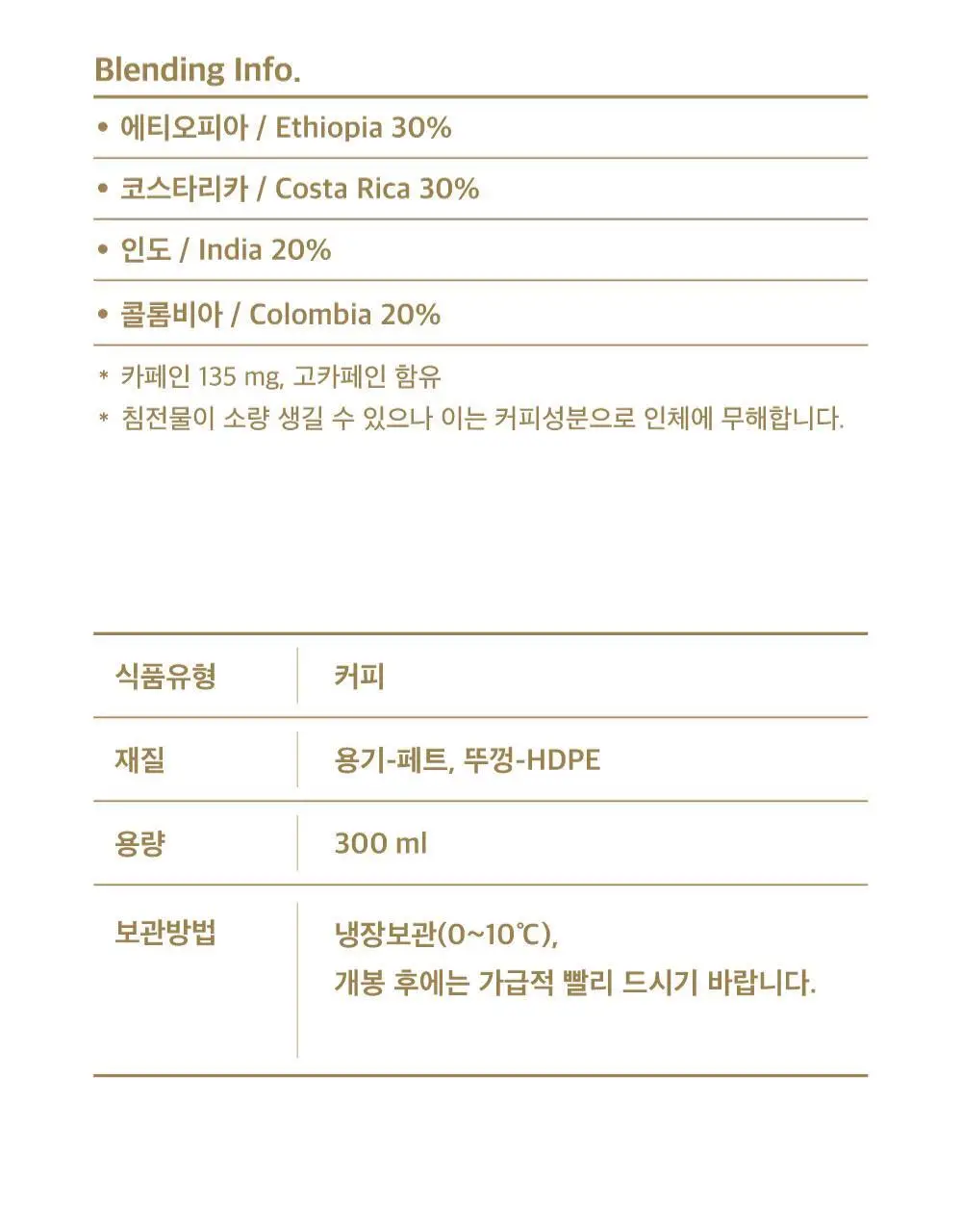 프릳츠 꿀꺽꿀꺽(RTD) 8개입 상세페이지 4