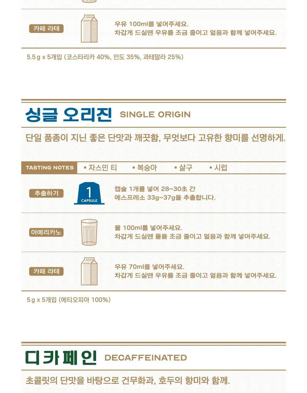 프릳츠 커피 전 상품 중 택1 (캡슐/원두/드립백/콜드브루/기프트) 상세페이지 20