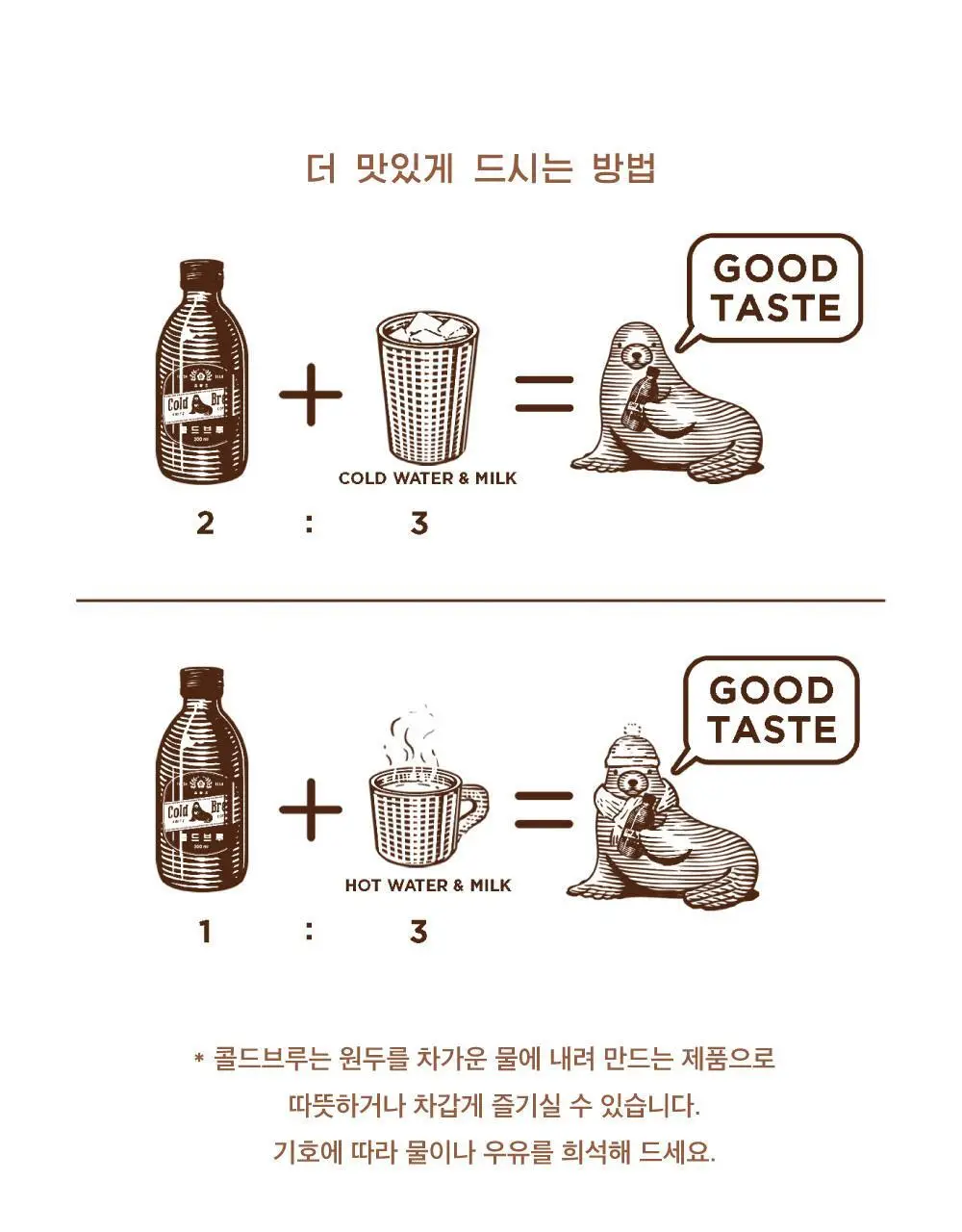 프릳츠 커피 전 상품 중 택1 (캡슐/원두/드립백/콜드브루/기프트) 상세페이지 94