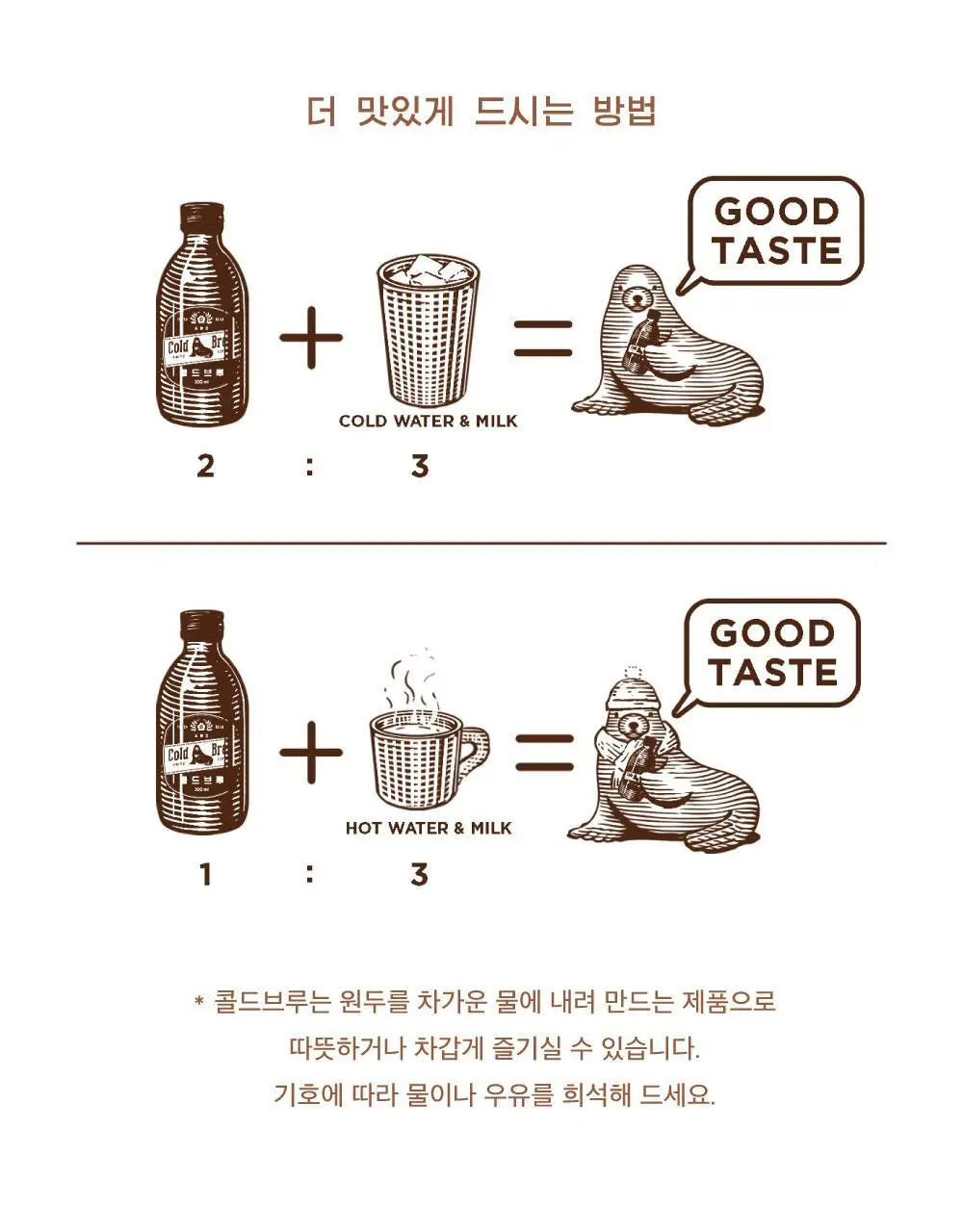 프릳츠 커피 전 상품 중 택1 (캡슐/원두/드립백/콜드브루/기프트) 상세페이지 98