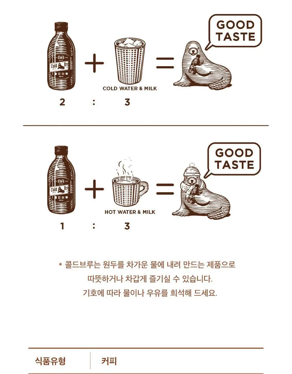 프릳츠 커피 전 상품 중 택1 (캡슐/원두/드립백/콜드브루/기프트) 상세페이지 102