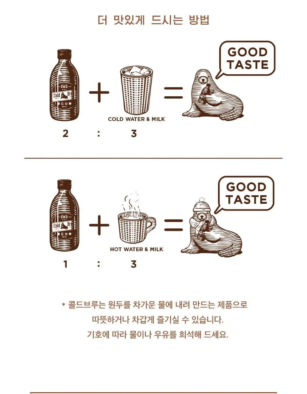 프릳츠 콜드브루 1L 상세페이지 3