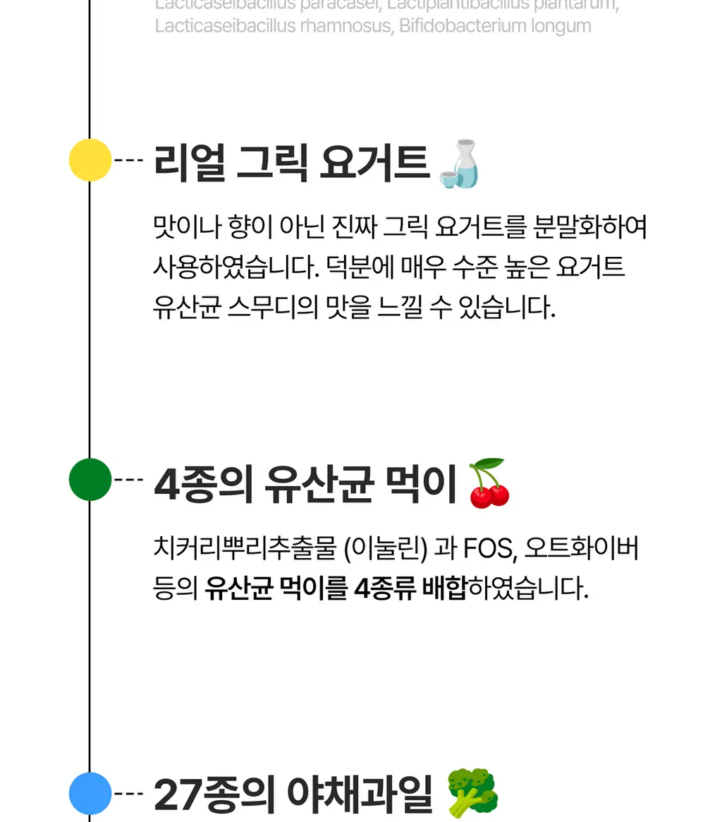 헐그리 요거트씨의 유산균 스무디 350g (10회분) 상세페이지 14