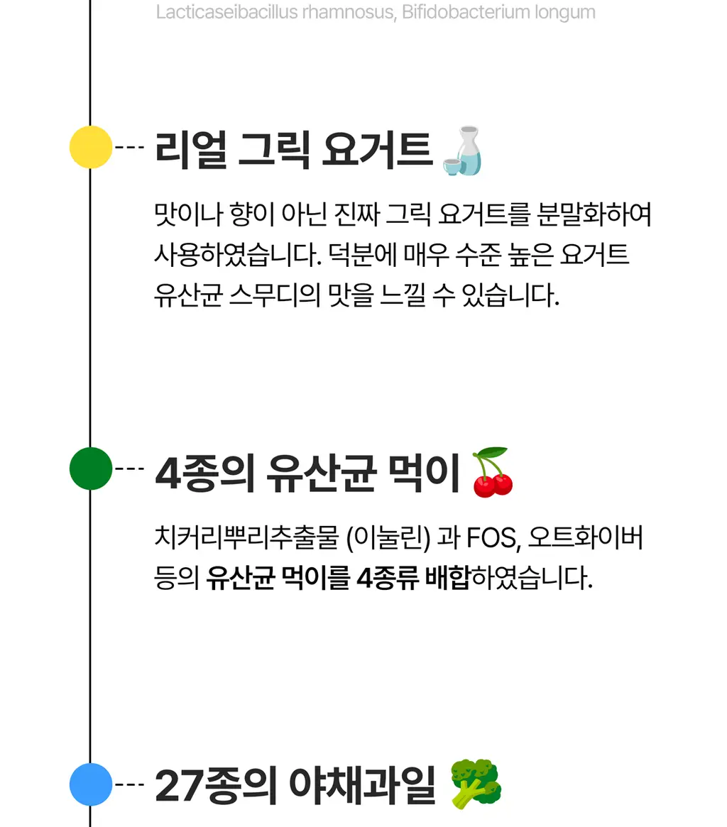 헐그리 요거트씨의 유산균 스무디 40g 상세페이지 15