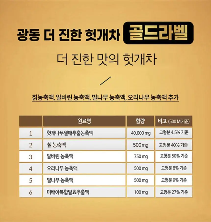헛개차 골드라벨 500ml 12pet/24pet 상세페이지 7