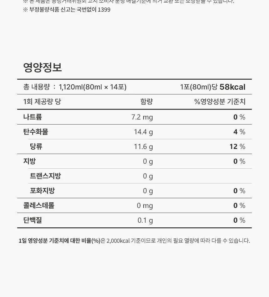 호랑이건강원 린미인 80ml 14개입 (보자기포장) 상세페이지 25