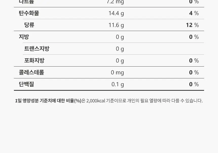 호랑이건강원 린미인 80ml 14개입 상세페이지 25