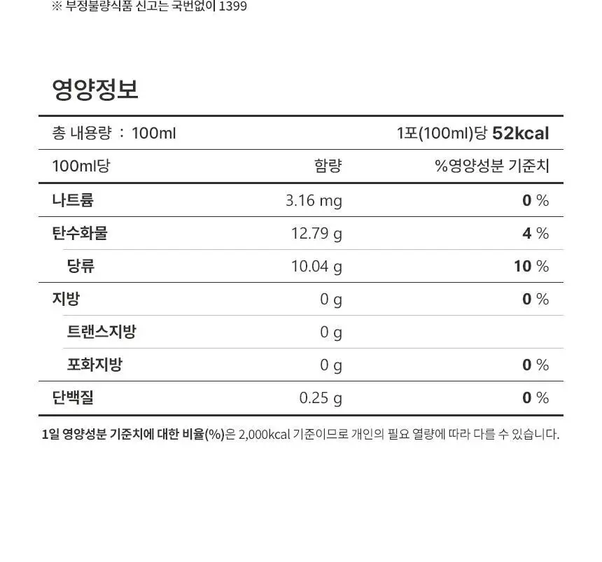 호랑이건강원 매실차 100ml 1개입 상세페이지 13