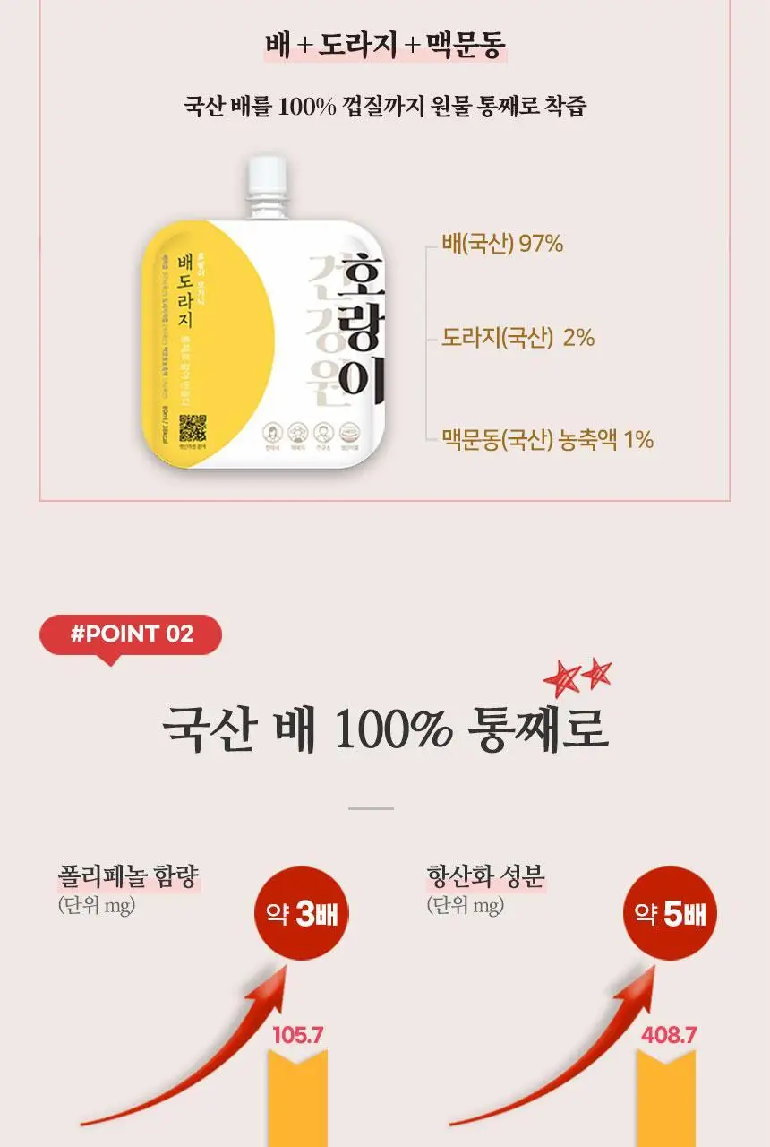 호랑이건강원 배도라지 80ml 1개입 상세페이지 9