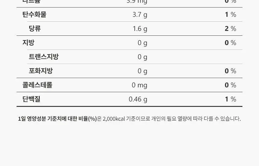 호랑이건강원 진쌍화 80ml 14개입 (보자기 포장) 상세페이지 25