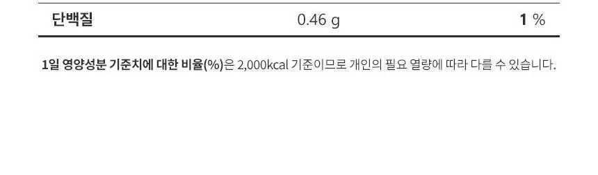 호랑이건강원 진쌍화 80ml 7개입 상세페이지 24