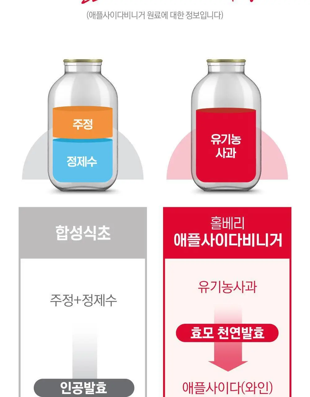 홀베리 유기농 레몬 애사비 20g 14포 2박스 상세페이지 17
