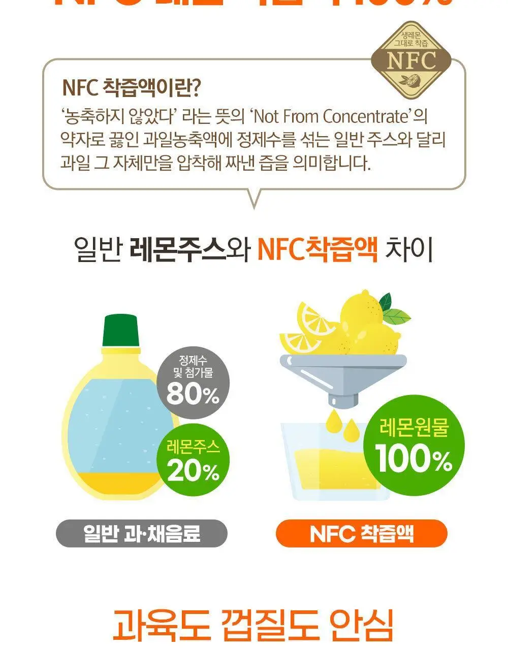 홀베리 유기농 올레샷 구성(레몬즙 25g +올리브유 10ml) 상세페이지 11