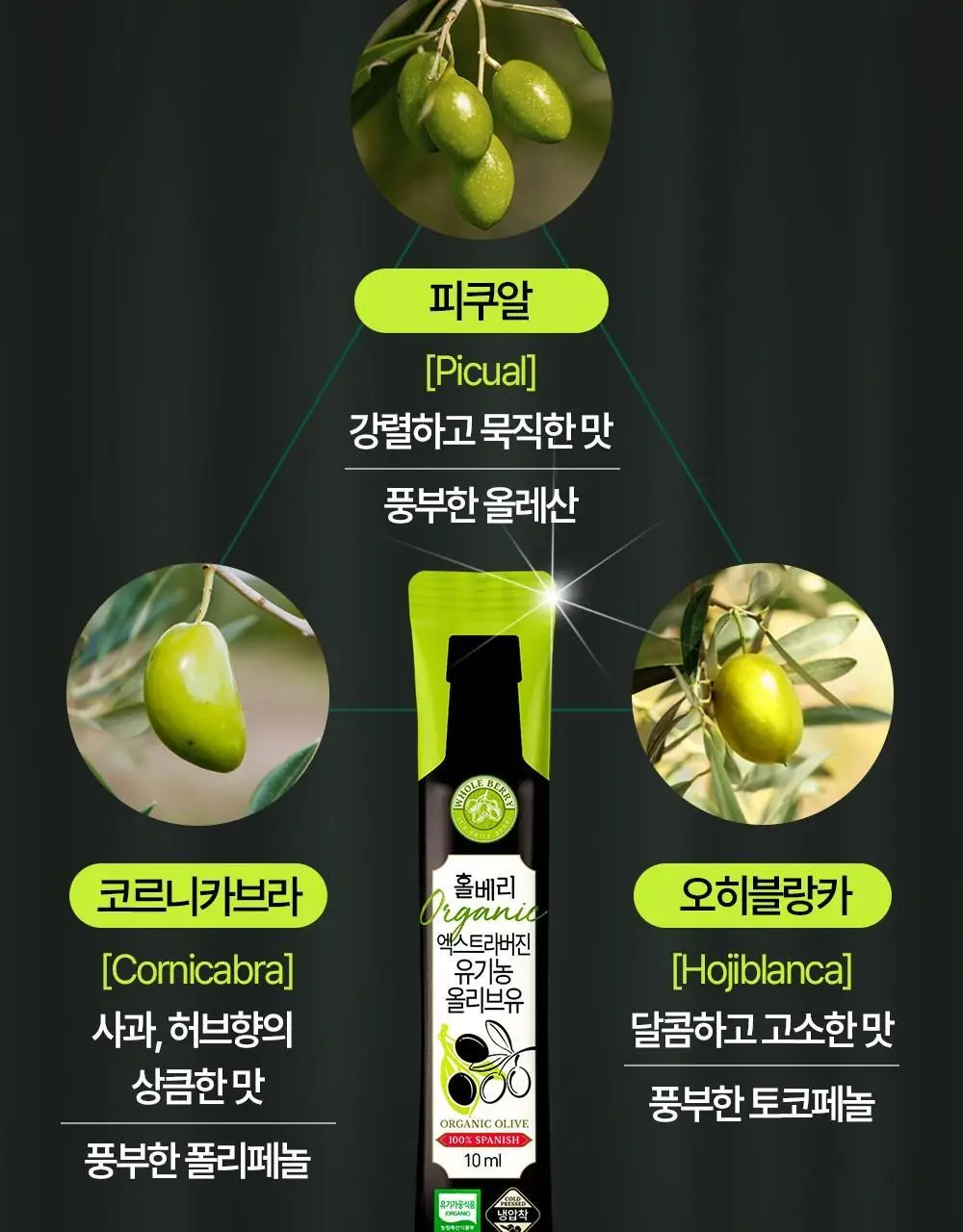 홀베리 유기농 올레샷 구성(레몬즙 25g +올리브유 10ml) 상세페이지 34