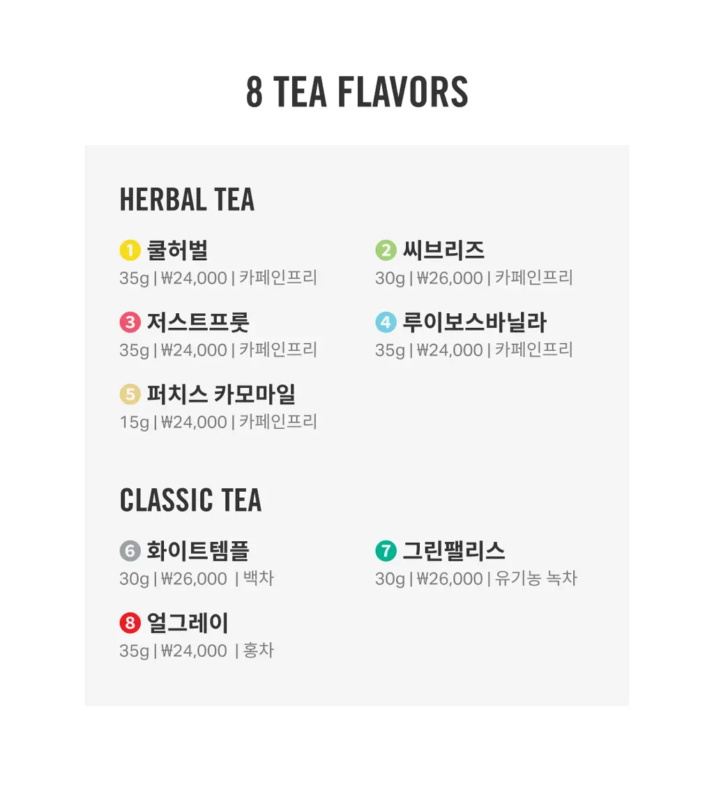 A.C. 퍼치스 티핸들 미니틴 8종 택1 상세페이지 3