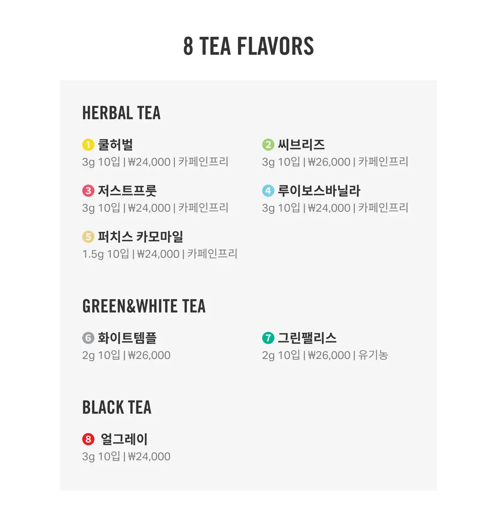 A.C. 퍼치스 티핸들 티백 8종 택1 상세페이지 2