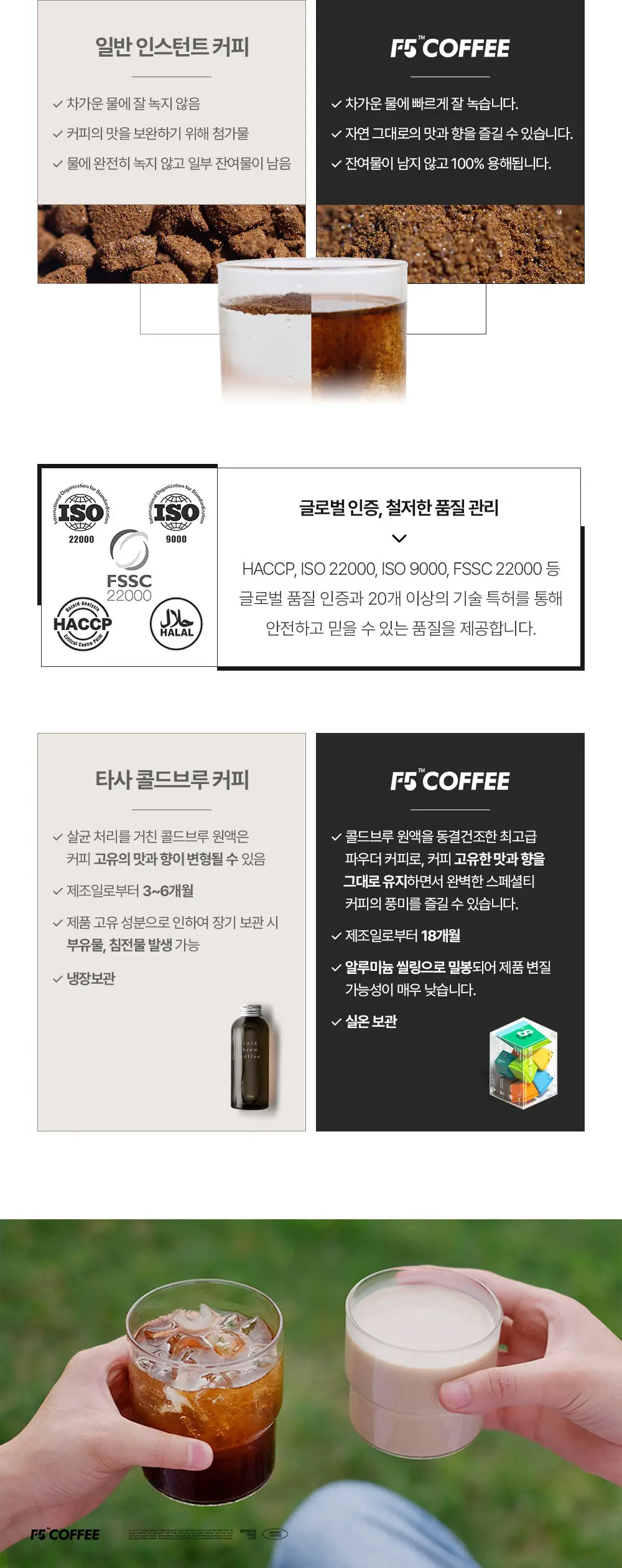F5 프리미엄 콜드브루 12개입 에스프레소 (온) 상세페이지 7