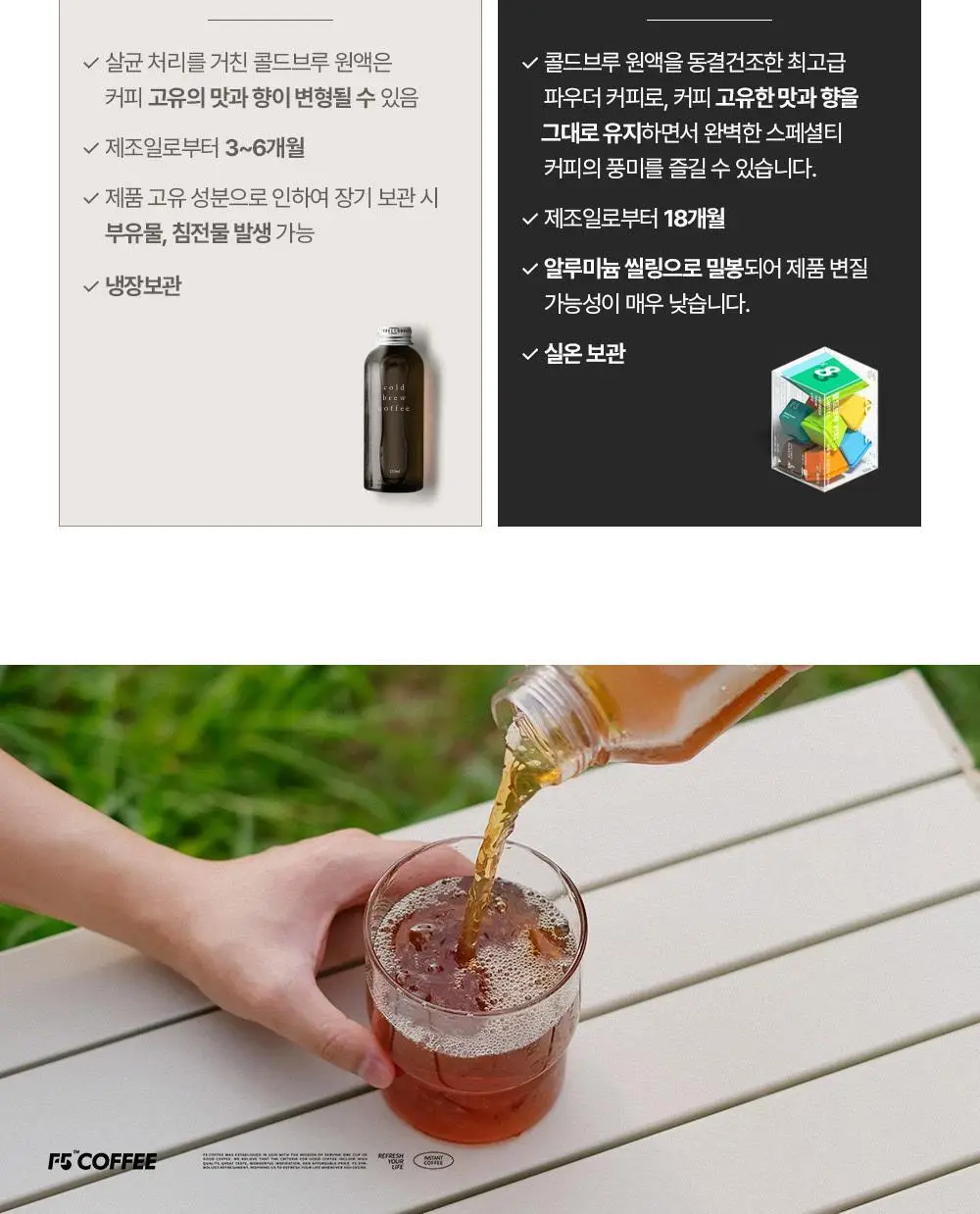 F5 프리미엄 콜드브루 12개입 코코넛 (온) 상세페이지 14