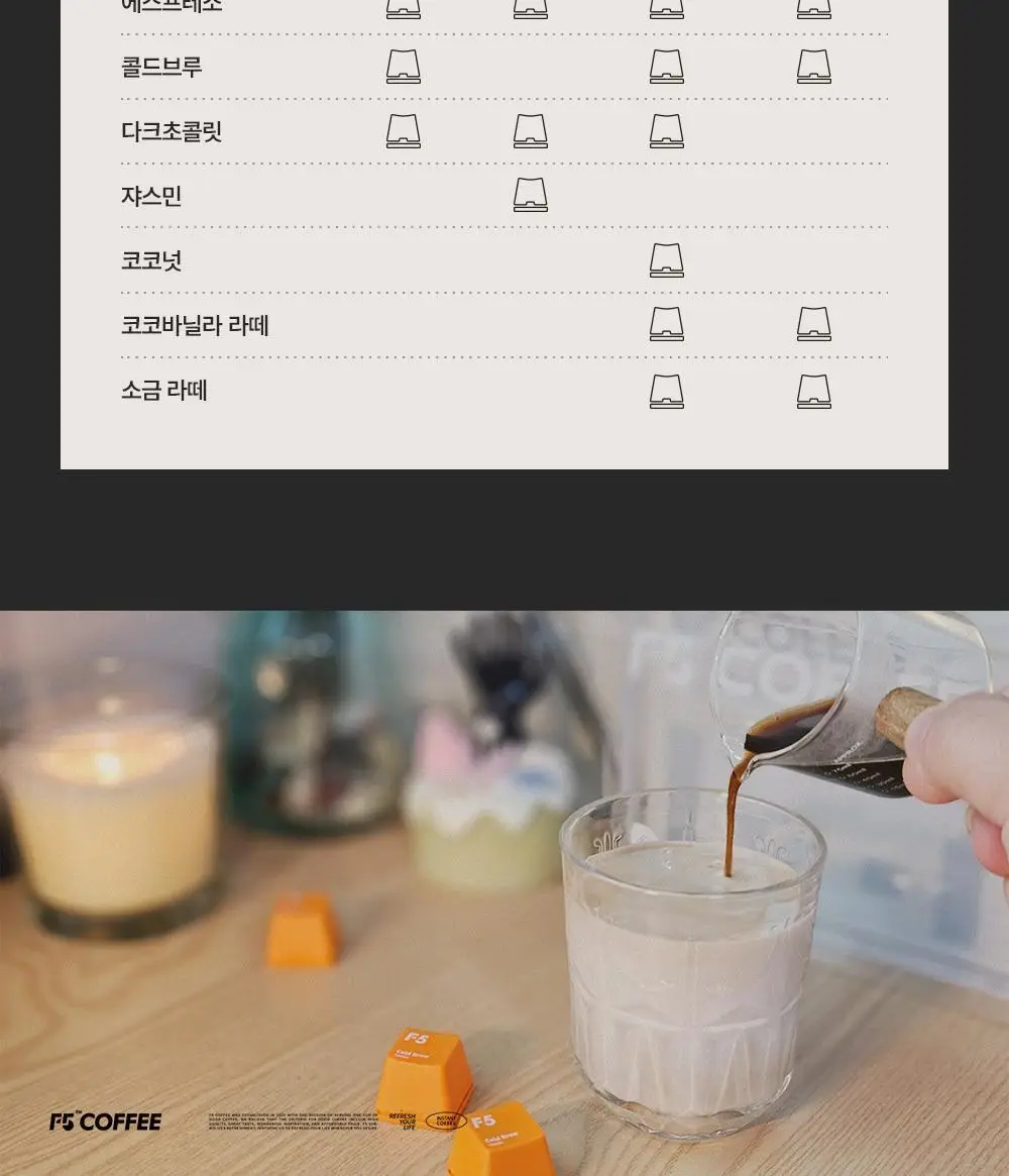 F5 프리미엄 콜드브루 8개입 (온) 상세페이지 20
