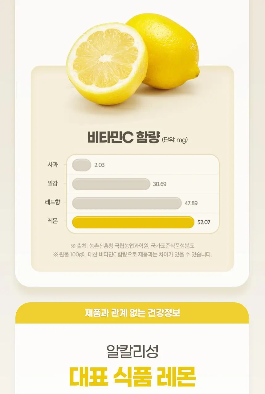 GNM 착즙 100% 유기농 레몬즙 레몬수 14포 2박스 상세페이지 13