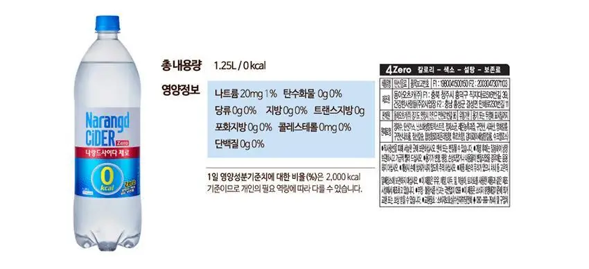 나랑드사이다 1.25L 페트 12입 1박스 상세페이지 6