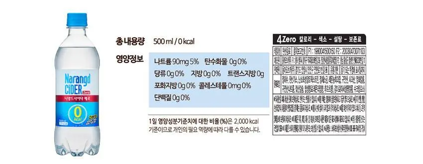나랑드사이다 500ml 페트 24입 1박스 3종 (플레인, 파인애플,그린애플) 상세페이지 6