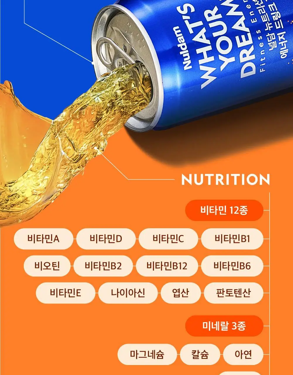 널담 뉴트리션 에너지드링크 355ml 자몽 12개입 상세페이지 20
