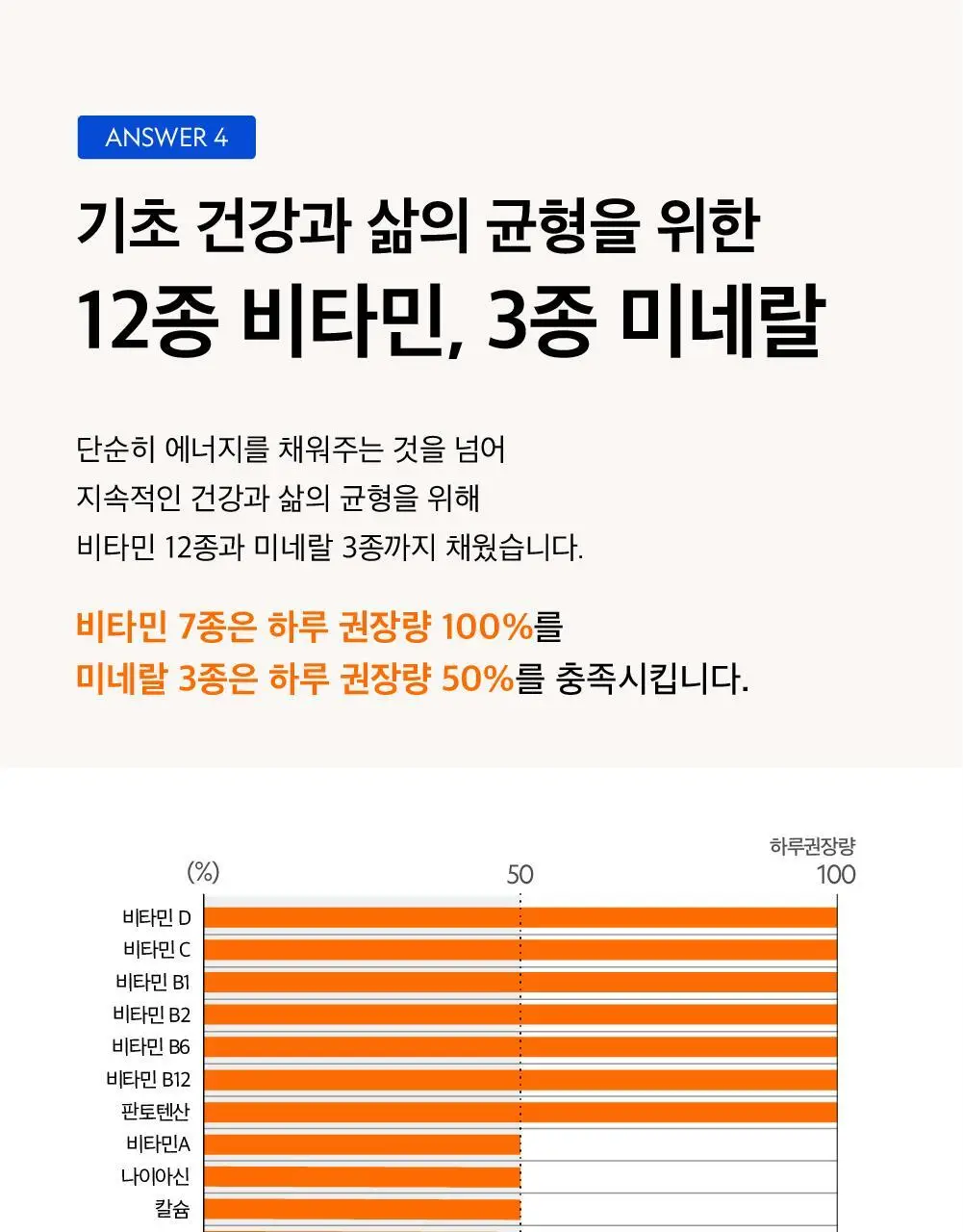 널담 뉴트리션 에너지드링크 355ml 자몽 12개입 상세페이지 27