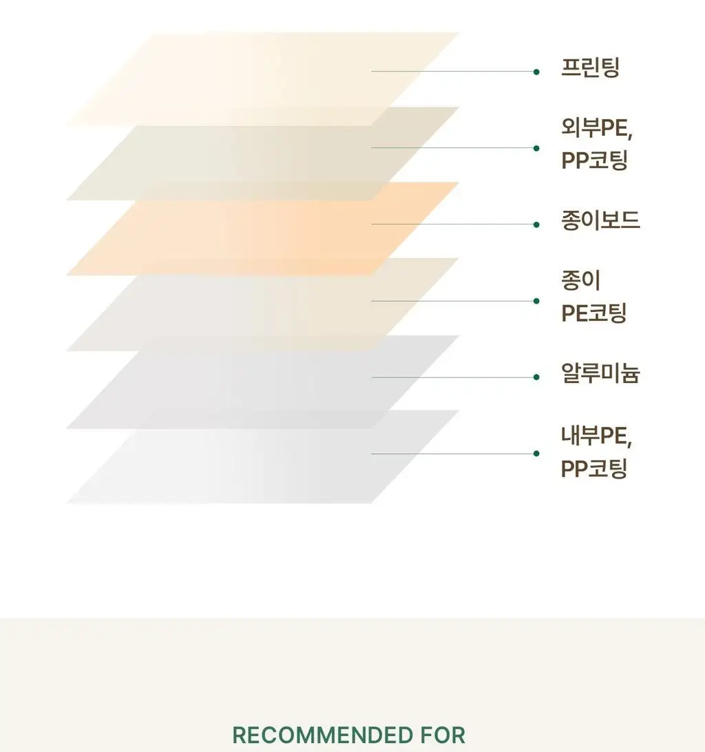 뉴케어 당플랜 호두맛 200ml 24팩 상세페이지 19