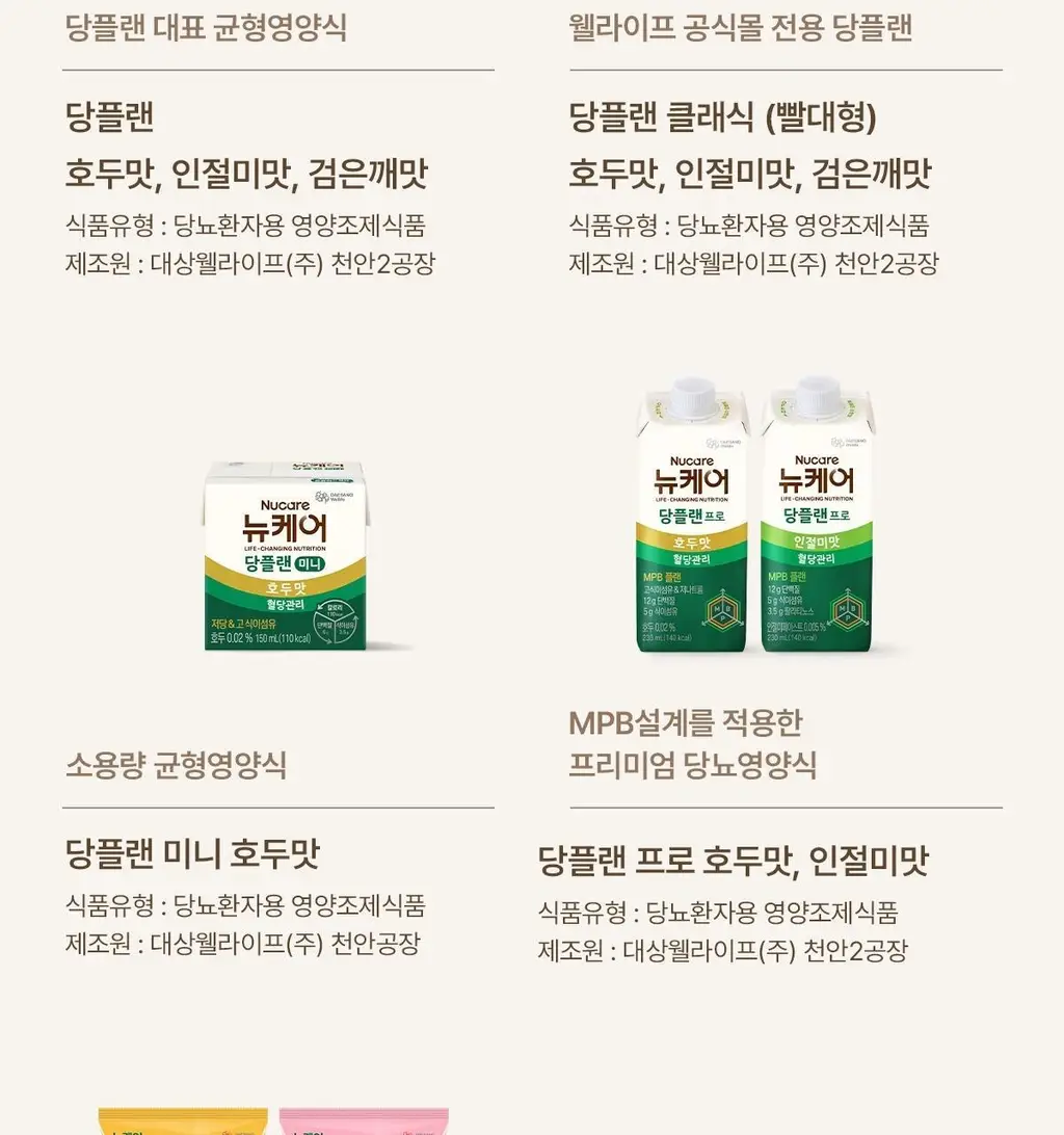 뉴케어 당플랜 호두맛 200ml 24팩 상세페이지 24