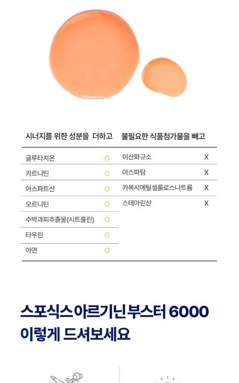 뉴케어 스포식스 아르기닌 부스터 6000 (24gX10포) 상세페이지 12