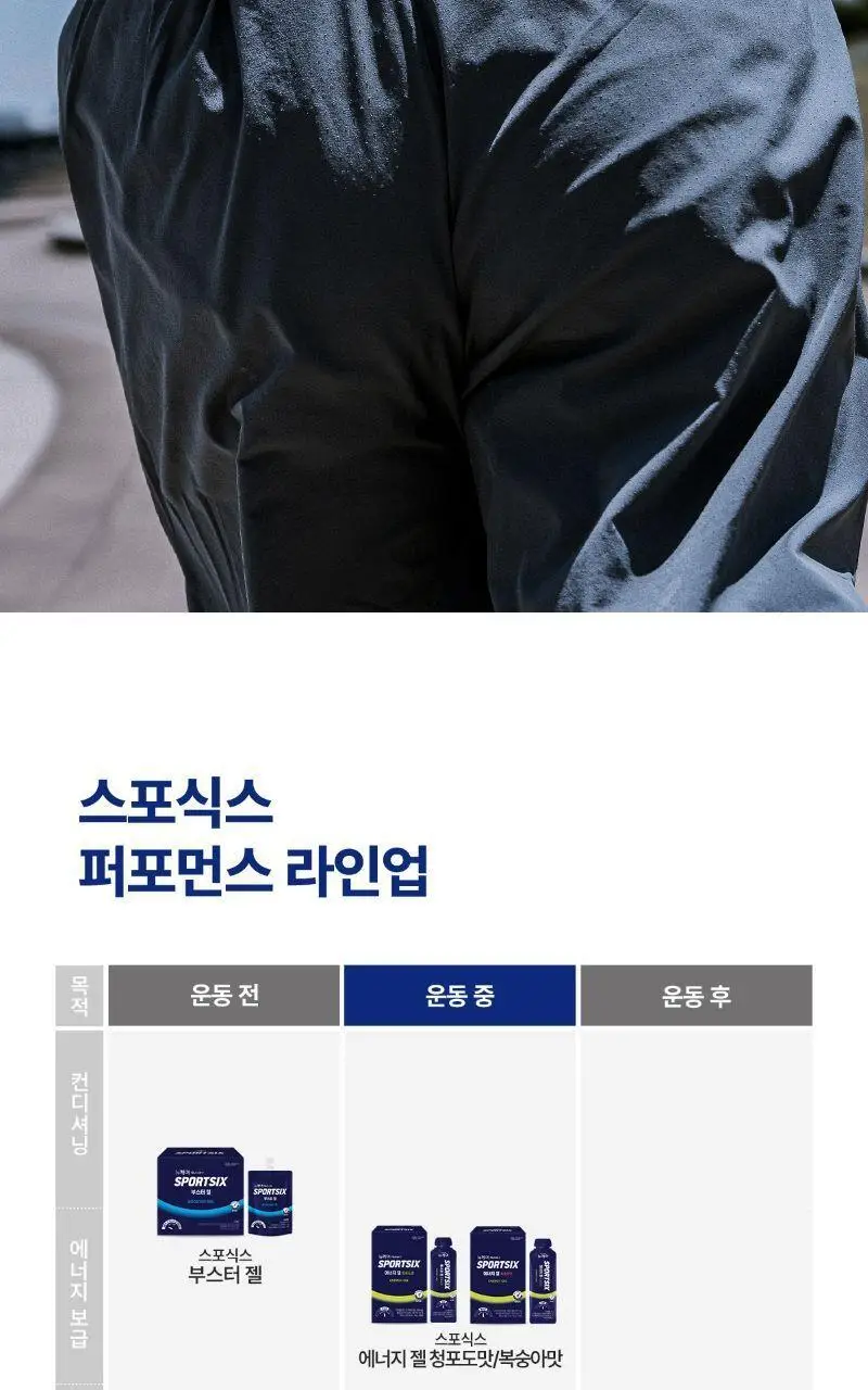 뉴케어 스포식스 아르기닌 부스터 6000 (24gX10포) 상세페이지 14
