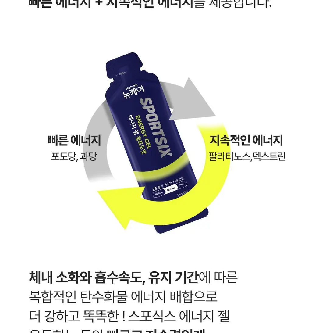 뉴케어 스포식스 에너지 젤 1포(45g) (청포도맛/복숭아맛 택1) 상세페이지 12