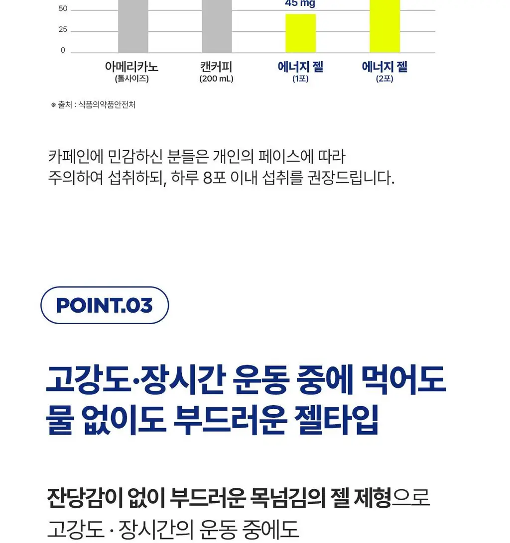 뉴케어 스포식스 에너지 젤 1포(45g) (청포도맛/복숭아맛 택1) 상세페이지 15