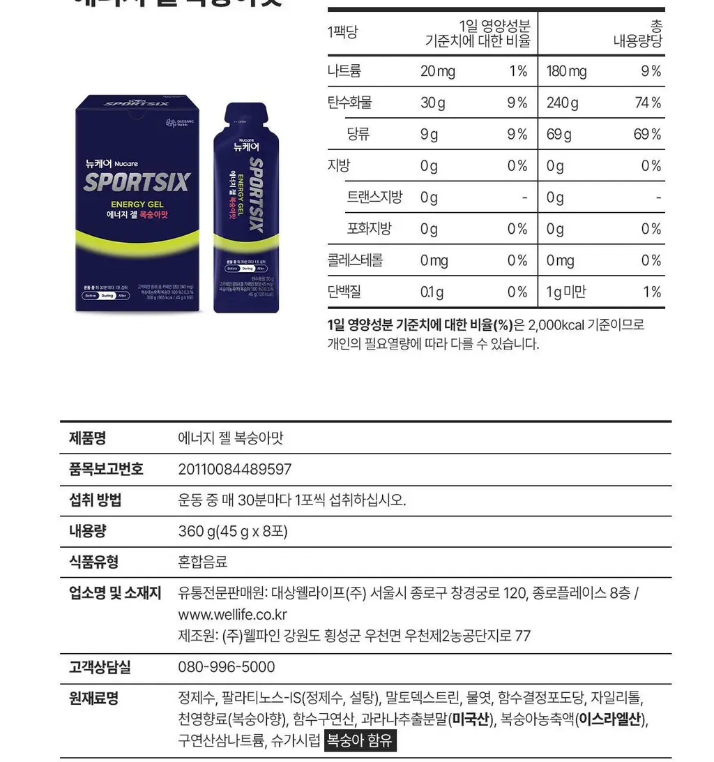 뉴케어 스포식스 에너지 젤 1포(45g) (청포도맛/복숭아맛 택1) 상세페이지 50