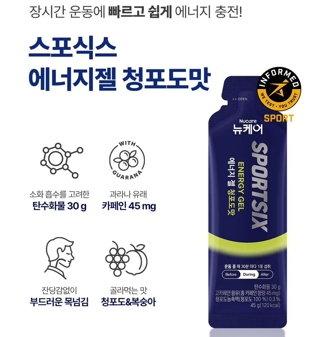 뉴케어 스포식스 에너지 젤 8포(45g) (청포도맛/복숭아맛 택1) 상세페이지 3
